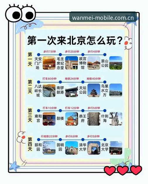 北京生死战G4调整攻略详解